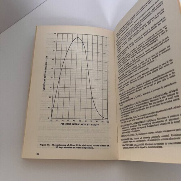 Vintage Alcan Aluminum in Food and Chemicals Book, Industrial Canadian Company - Picture 5 of 5